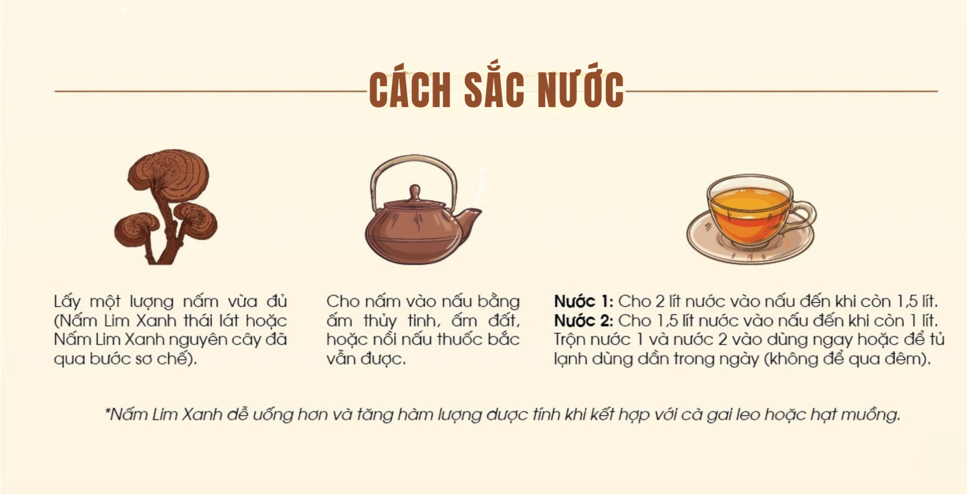 cách dùng nấm lim xanh